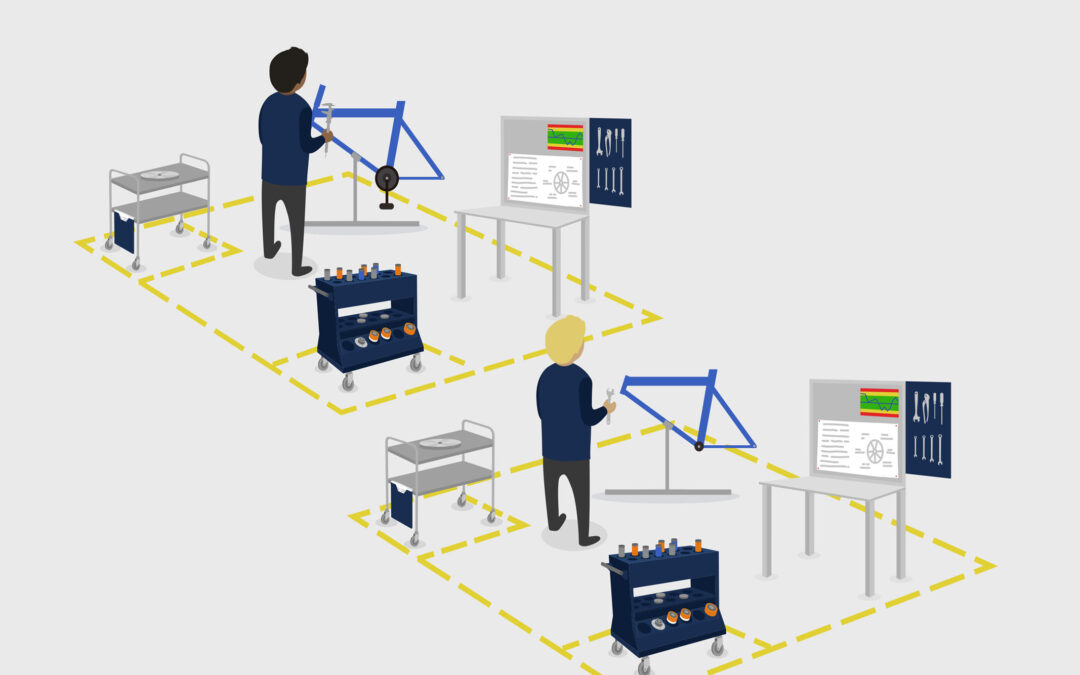 Web-Based Lean Simulation for TMI